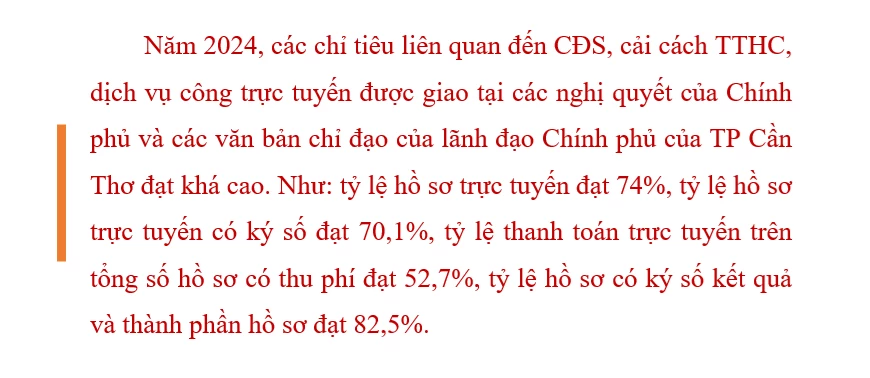 Làn gió mới trong xây dựng chính quyền số